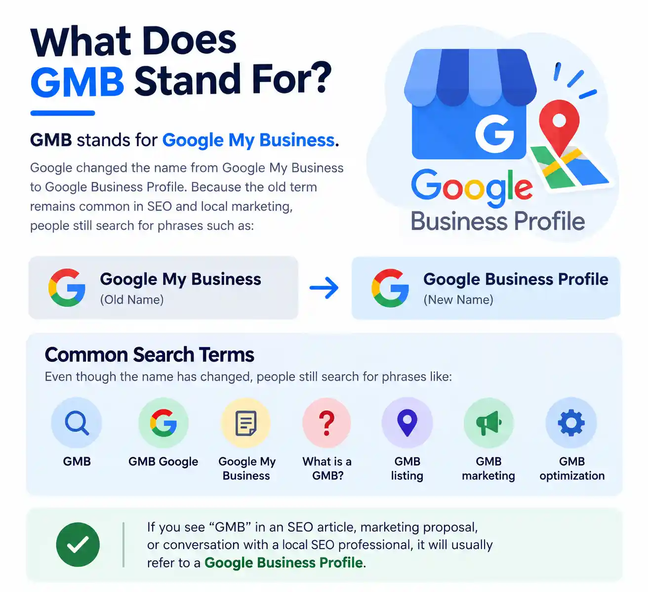 what is gmb