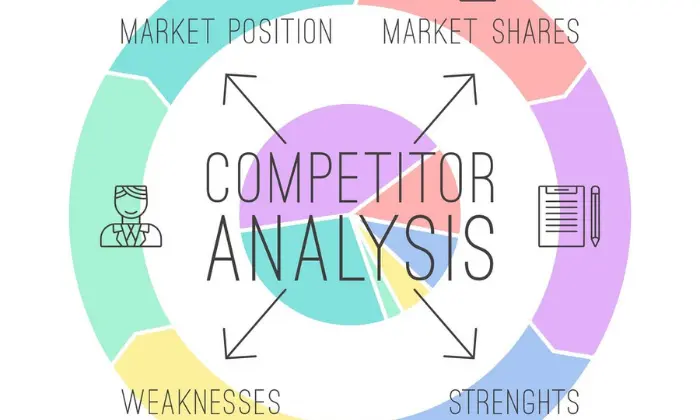 How Competitor Paid Search Works