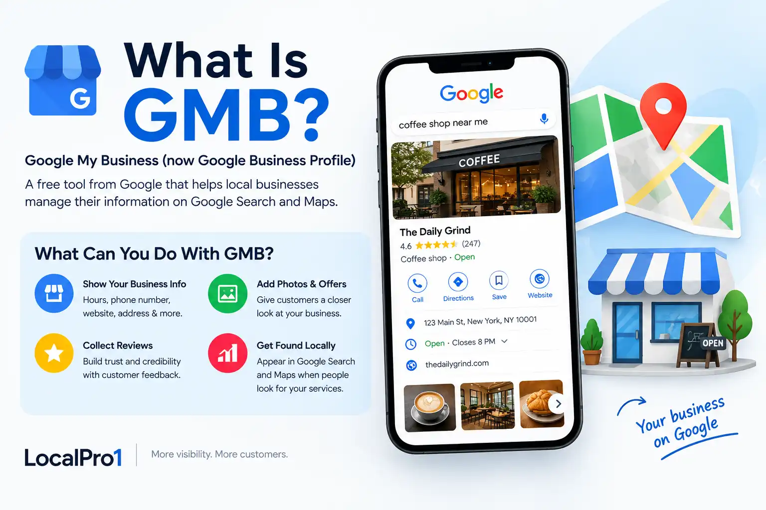 what is gmb