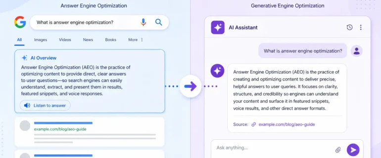What Is AEO and GEO? Comparison of Answer Engine Optimization and Generative Engine Optimization